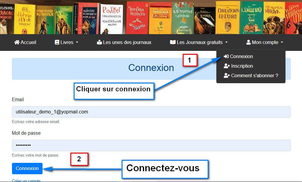 Responsive image